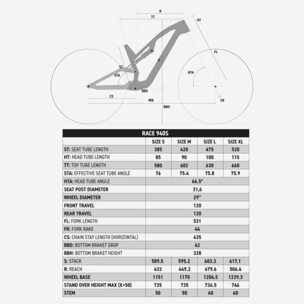 ROCKRIDER Vélo VTT tout suspendu XC cadre carbone RACE 940 S, Noir